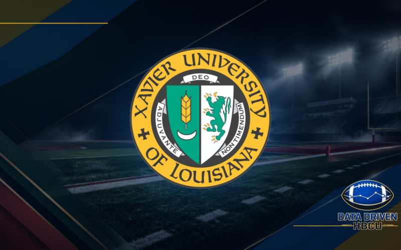 Xavier University of Louisiana’s Xavier Ochsner College of Medicine Earns Preliminary Accreditation, Opening the Door to Its First Class